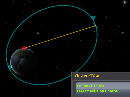 A screenshot of a good position to drop the first satellite