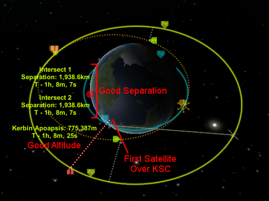 Image showing how the map view should look before the second satellite's transfer burn