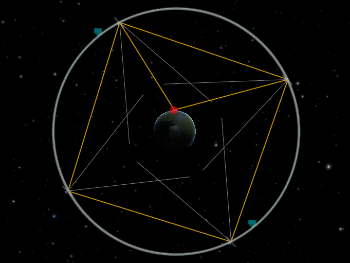 Screenshot of a 4-satellite network