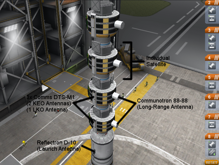 Screenshot of a stacked satellite launcher