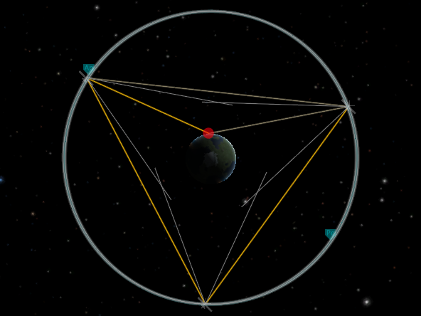 A finished 3-satellite constellation